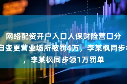 网络配资开户入口人保财险营口分公司因擅自变更营业场所被罚4万，李某枫同步领1万罚单